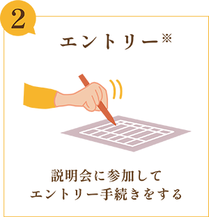 【2.エントリー】説明会に参加してエントリー手続きをする