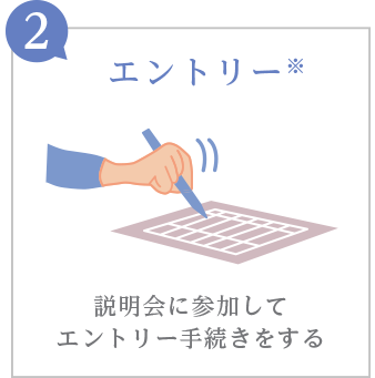 ２.エントリー：説明かに参加してエントリー手続きをする
