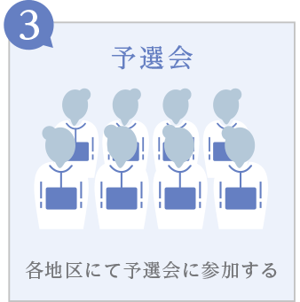 ３.予選会：各地区にて予選会に参加する